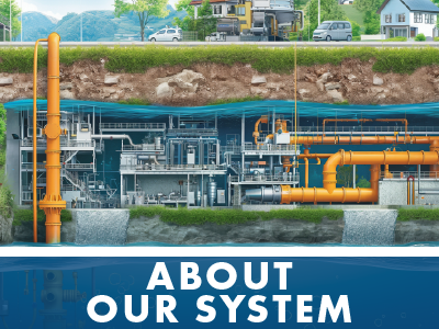 Learn About Wastewater Services